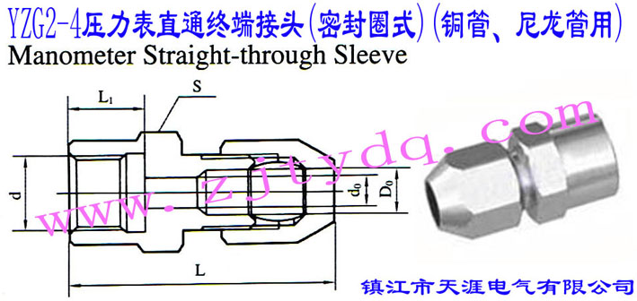 YZG2-4ֱͨK˽^(ܷȦʽ)(~)Manometer Straight-through Sleeve