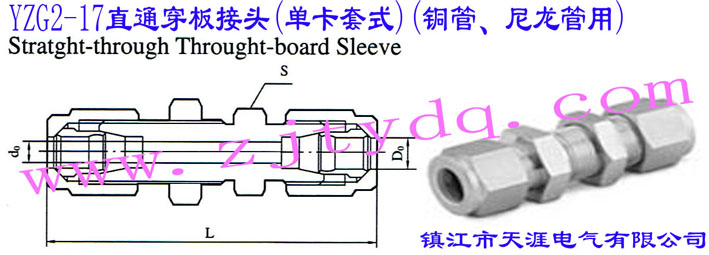 YZG2-17ֱͨ^(οʽ)(~)Straight-through Through-board Sleeve